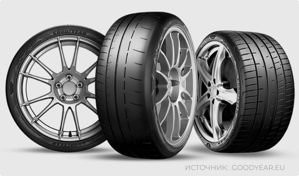 GoodYear Eagle F1 Supersport 